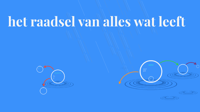 het raadsel van alles wat leeft by nancy remkes on Prezi