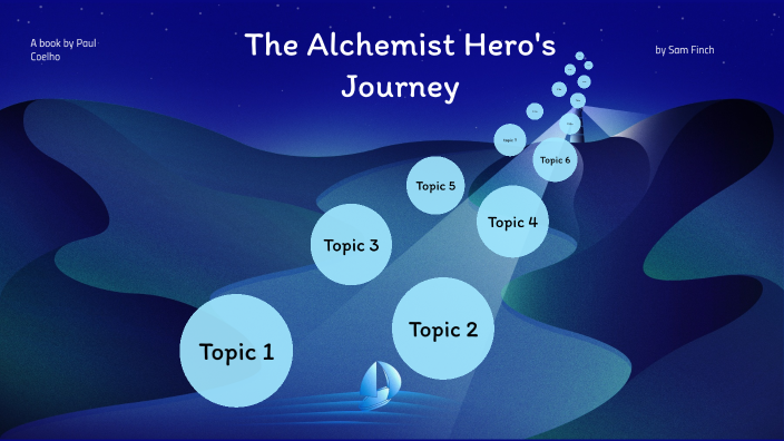 the alchemist hero's journey