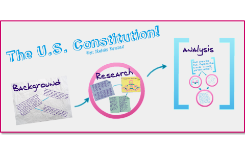 The U.S. Constitution By Kelcie Urstad