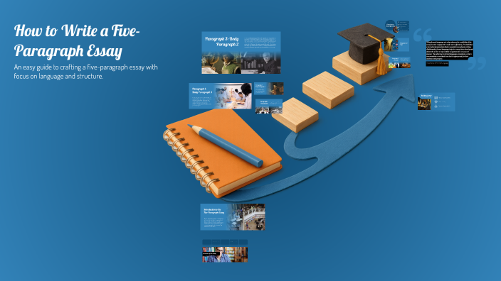 How to Write a Five-Paragraph Essay by Petula Loueka on Prezi