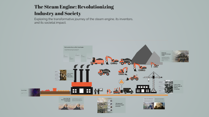 The Steam Engine: Revolutionizing Industry and Society by Walter ...
