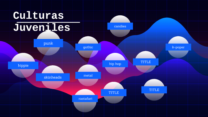 Culturas Juveniles Tarea: Construyo 5. by Jacobo Pava on Prezi