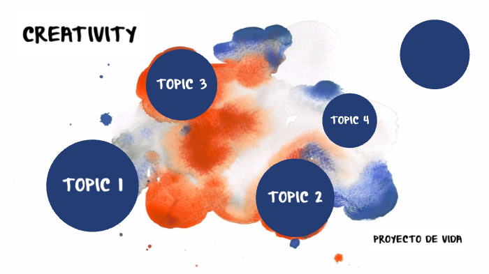 MI PROYECTO DE VIDA by alba borja on Prezi