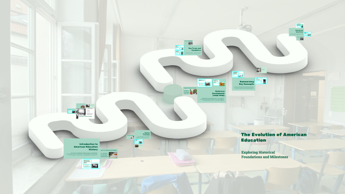 The Evolution of American Education by Chantal Alford on Prezi