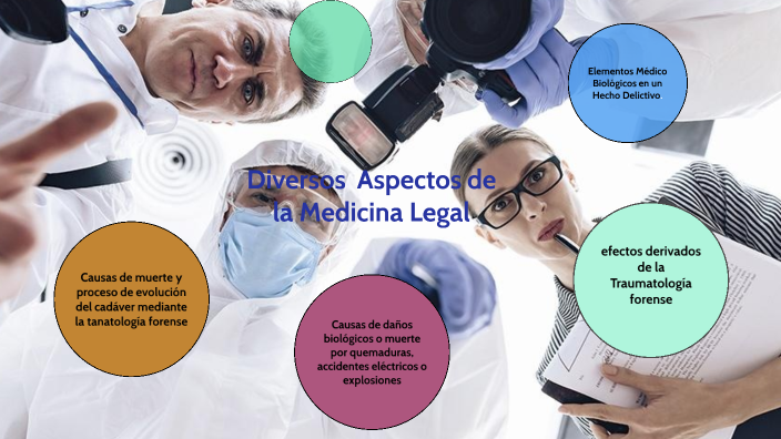 La Medicina Legal By Bella Daniela Domínguez Hernández On Prezi