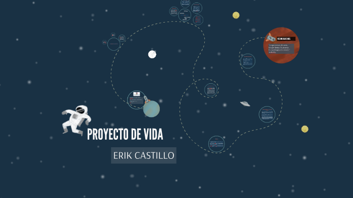 PROYECTO DE VIDA by Nathaly Vanessa Iles Torres on Prezi