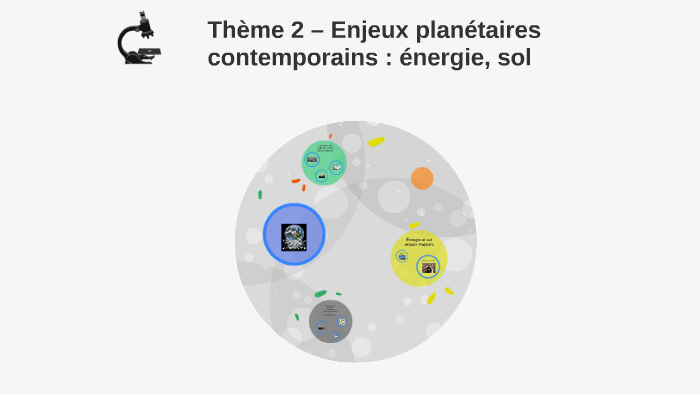 Enjeux Planetaire Contemporains Page De Garde Seconde Thème 2 – Enjeux planétaires contemporains : énergie, sol by souny