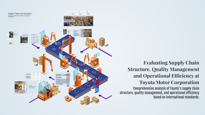 Evaluating Supply Chain Structure, Quality Management and Operational ...