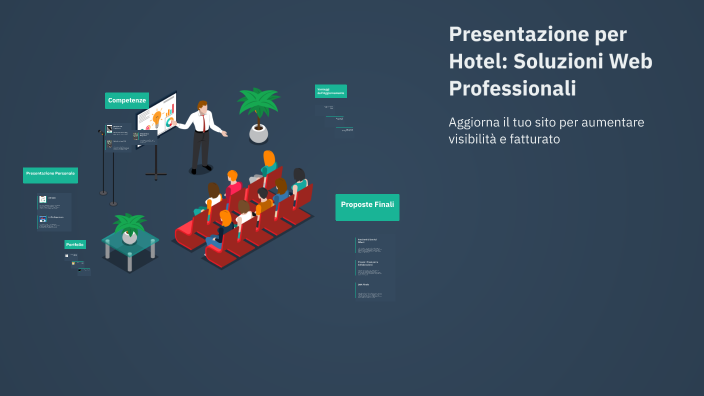 Presentazione per Hotel: Soluzioni Web Professionali by Luca Roveroni ...