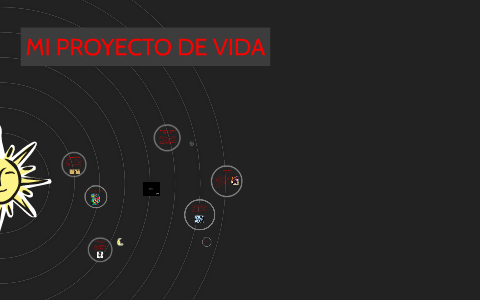 MI PROYECTO DE VIDA by Juan Jose Rodriguéz Giraldo on Prezi