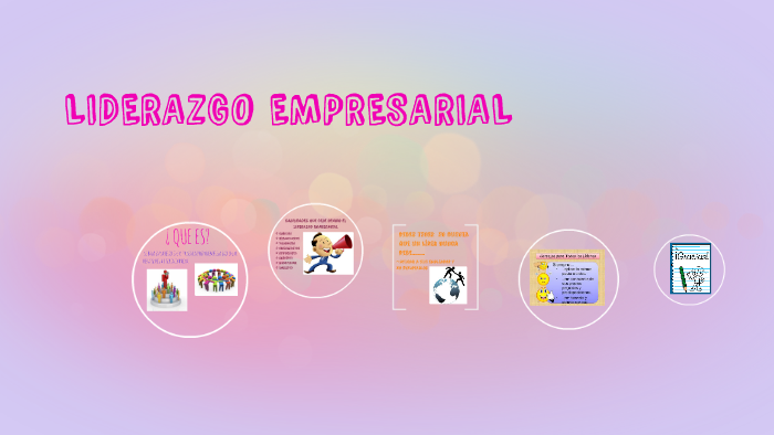 LIDERAZGO EMPRESARIAL by Nicole Ladines Alvarez on Prezi