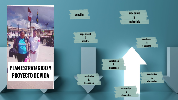 PROYECTO DE VIDA by yanet gutierrez sencia on Prezi