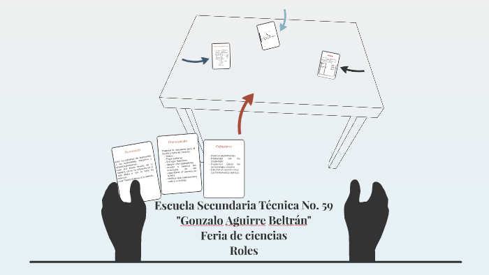Est 73 Escuela Secundaria Técnica No. 73 by Hector Arriaga on Prezi
