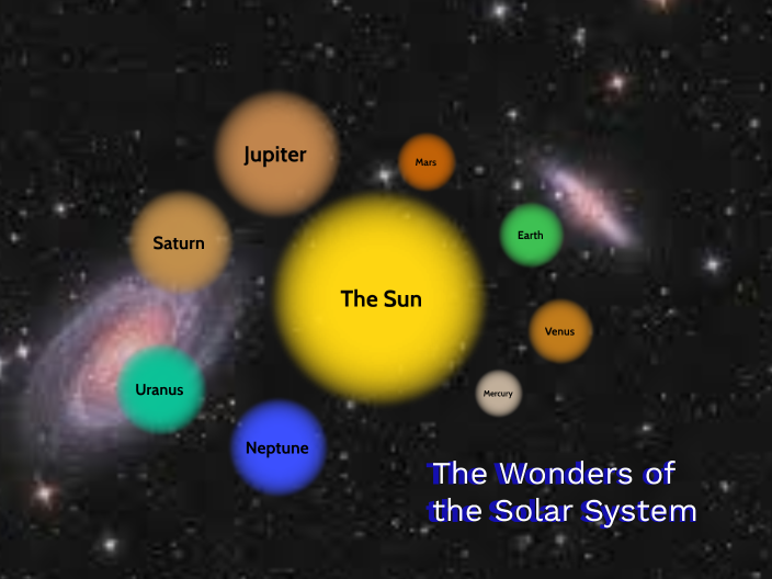 The Wonders of the Solar System by Allen Broussard on Prezi