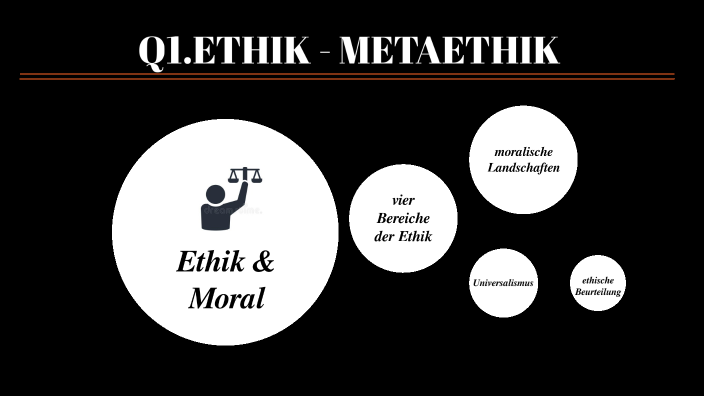 Ethik: Grundlagen by Katerina Hellmich on Prezi