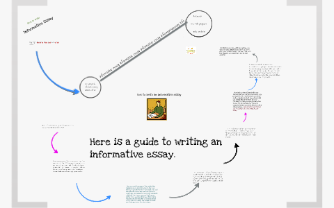 informative essay prezi