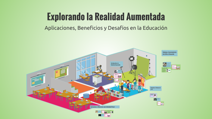 Explorando la Realidad Aumentada by Martina Belen Moraes on Prezi