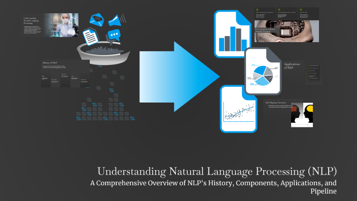 Understanding Natural Language Processing (NLP) by jishnu raj on Prezi