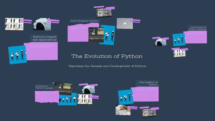 The Evolution of Python by Вадим Склюев on Prezi