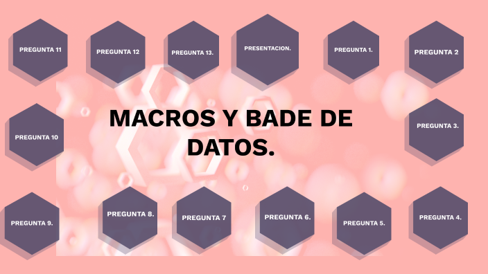 MACROS Y BASE DE DATOS by Jaqueline Flores Aparicio on Prezi