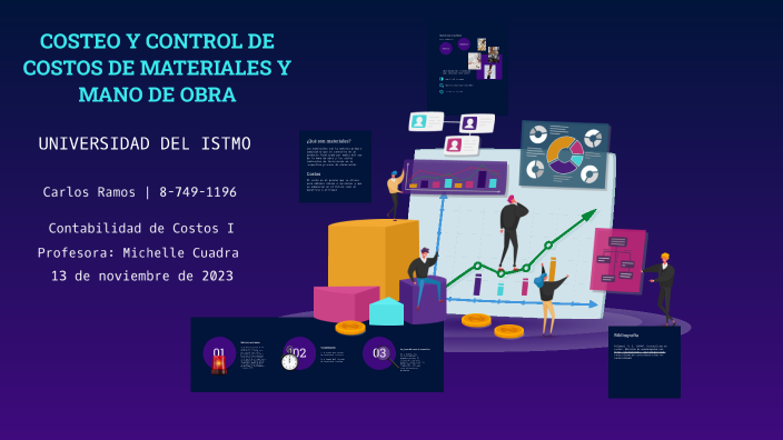 COSTEO Y CONTROL DE COSTOS DE MATERIALES Y MANO DE OBRA by Carlos Ramos ...