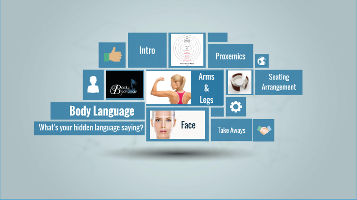 Body Language by Stanley Yang on Prezi