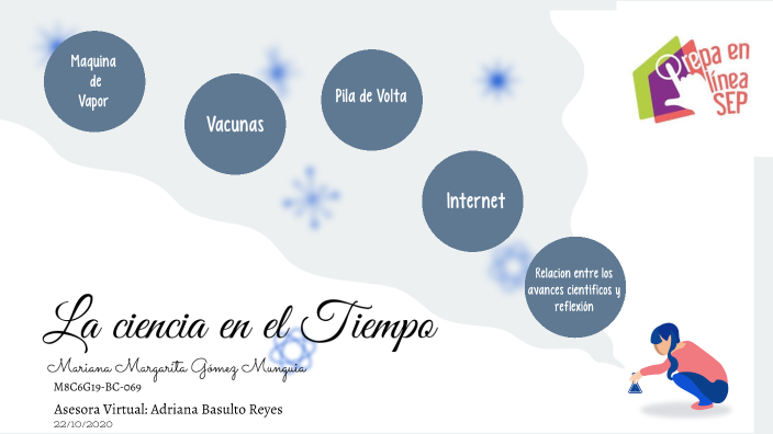 La ciencia en el tiempo by Mariana Gomez on Prezi
