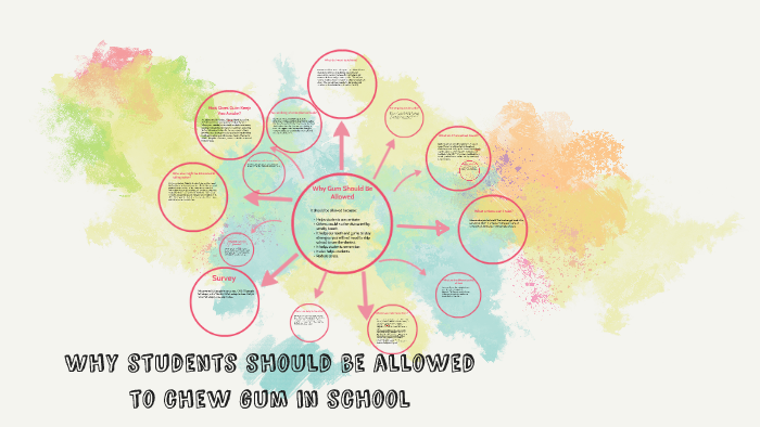 Why Students Should Be Allowed To Chew Gum In Class By Daphne Liang why-students-should-be-allowed-to-chew-gum-in-class-by-daphne-liang