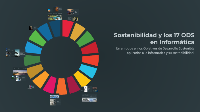 Sostenibilidad y los 17 ODS en Informática by Francisco Medina on Prezi