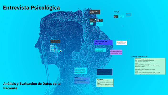 Formato de Entrevista Psicológica by Bermi Dalila Gonzalez Peralta on Prezi