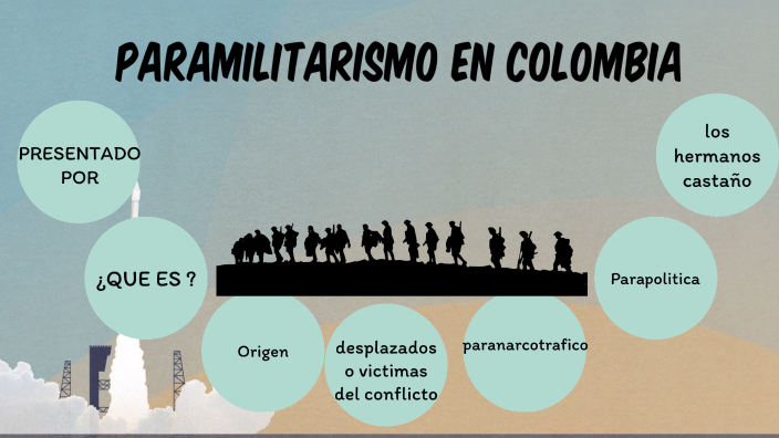 paramilitarismo en colombia by VILLAMARIN RIVERA SIMON on Prezi