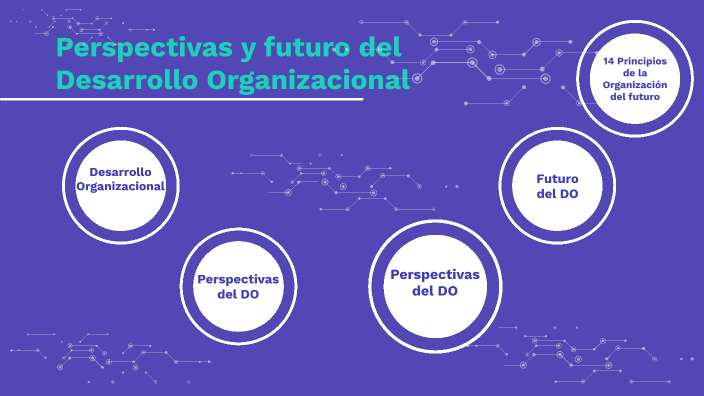 PERSPECTIVAS Y FUTURO DEL DESARROLLO ORGANIZACIONAL by CRISTINA