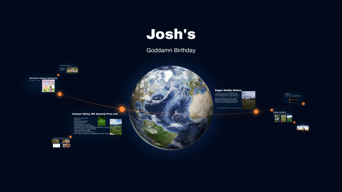 Josh's by Poop McButt on Prezi