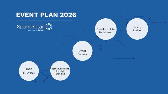 EVENT PLAN 2026 By Zaheer Ahmed On Prezi 3 0 
