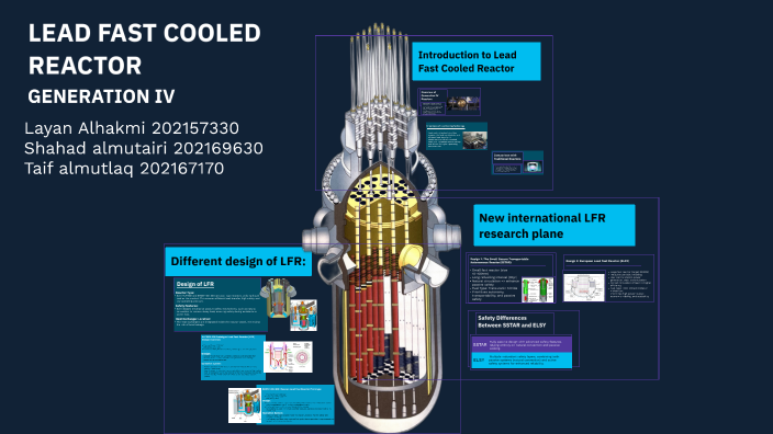 LEAD FAST COOLED REACTOR by SHAHAD b on Prezi