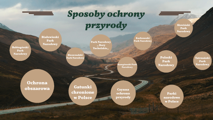 Poznajemy Sposoby Ochrony Przyrody Sprawdzian Sposoby ochrony przyrody by Sylwia on Prezi