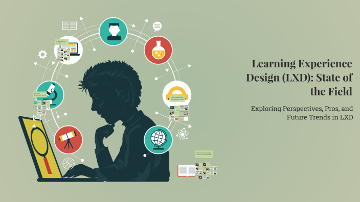 Learning Experience Design (LXD): State of the Field by Charlotte Boyle ...