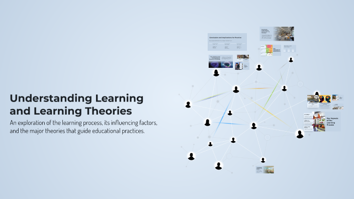 Understanding Learning and Learning Theories by alvin borcelis on Prezi