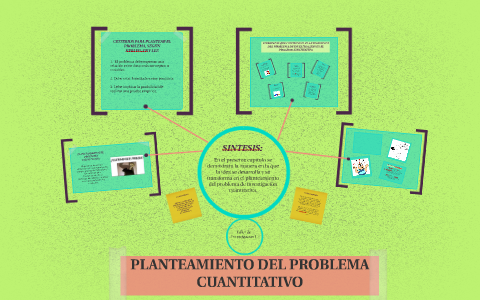 PLANTEAMIENTO DEL PROBLEMA CUANTITATIVO by Juan Carlos Soto