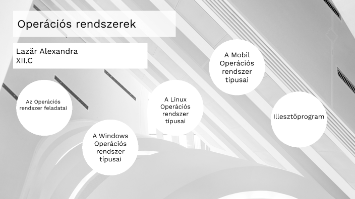 Operációs rendszerek by Lazăr Alexandra on Prezi