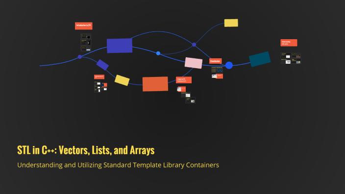 STL in C++: Vectors, Lists, and Arrays by Sarvesh Kalbhande on Prezi