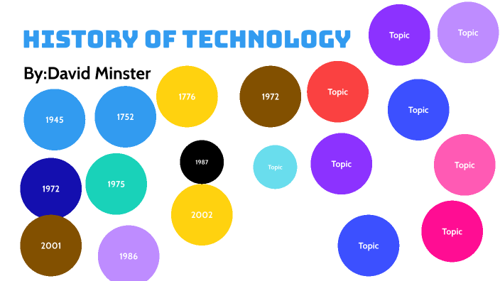 History Of Technology by David Minster on Prezi