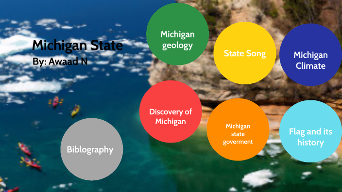 Michigan Project Michigan state project by Awaad Nasser on Prezi