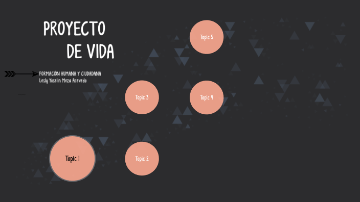 Proyecto de Vida by Lesly Yoselin Meza Acevedo on Prezi