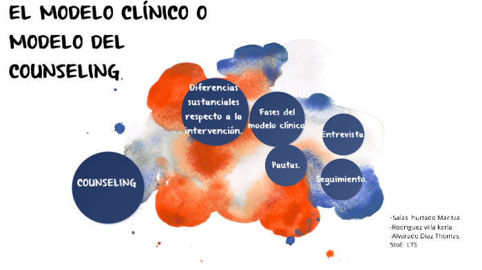 EL MODELO CLÍNICO O MODELO DEL COUNSELING by Maritza Salas on Prezi Next