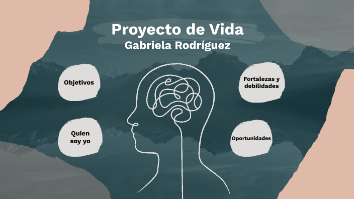 Proyecto de Vida by Gaby Rodriguez on Prezi