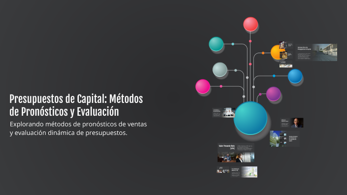 Presupuestos de Capital: Métodos de Pronósticos y Evaluación by ...