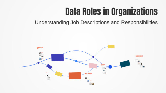 Data Roles in Organizations by Maku Gutierrez on Prezi