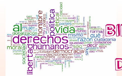 Derechos Humanos y Dignidad en las Relaciones Interpersonales. by ...