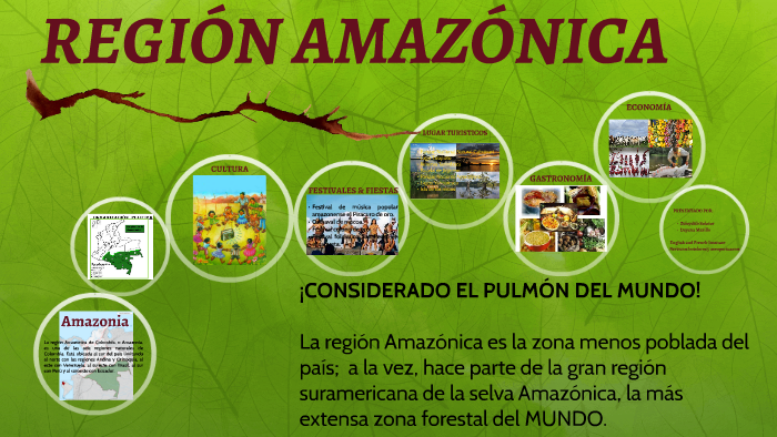 REGIÓN AMAZÓNICA by Pilar Mondragon on Prezi